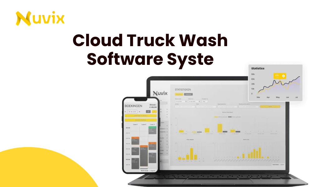 Cloud-Software für Lkw-Waschanlagen Dashboard