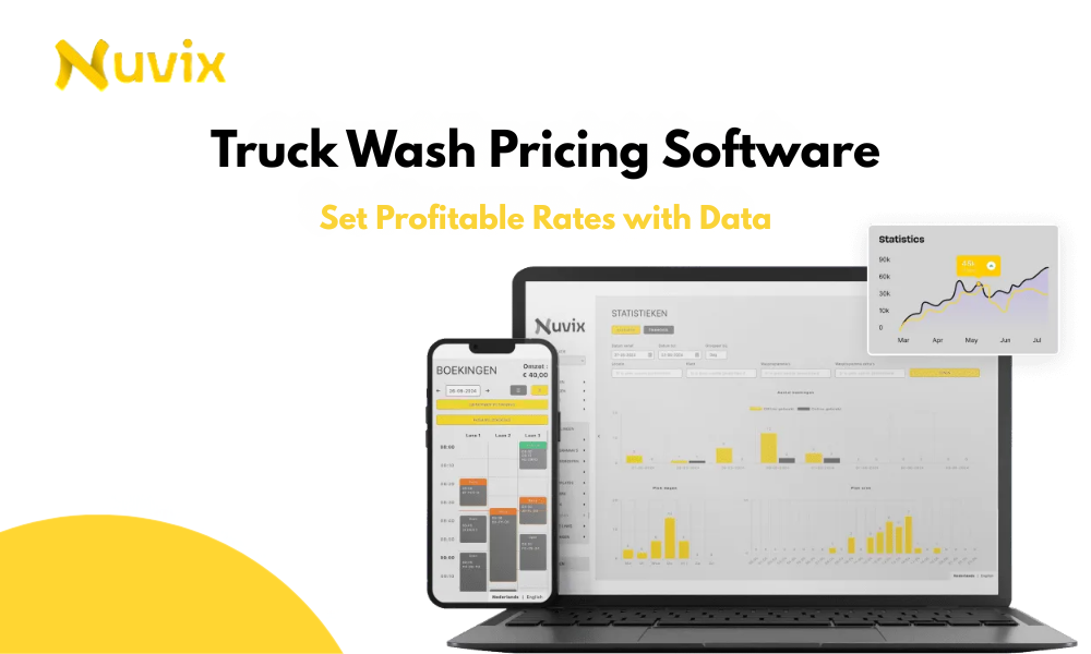 Truck wash pricing strategies dashboard by Nuvix